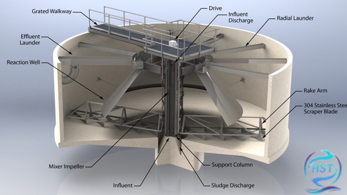 کلاریفایر فلزی