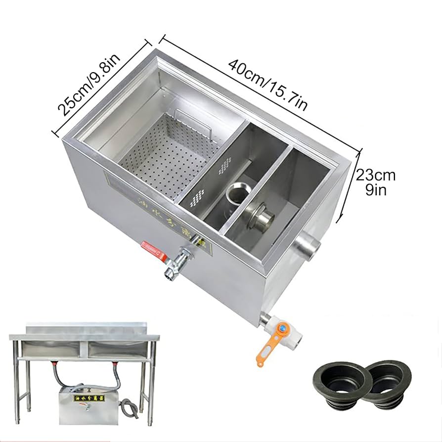 سیستم چربی گیر