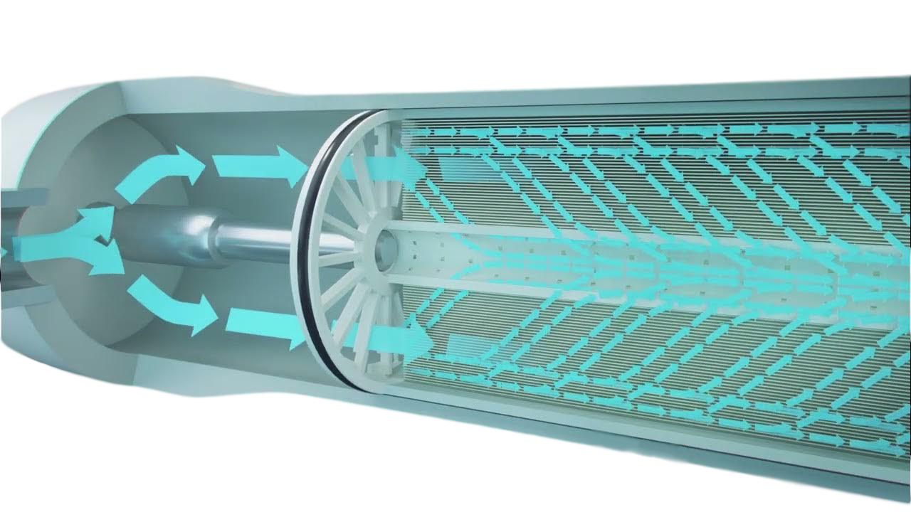 نمودار فیلتر ممبران اسمز معکوس