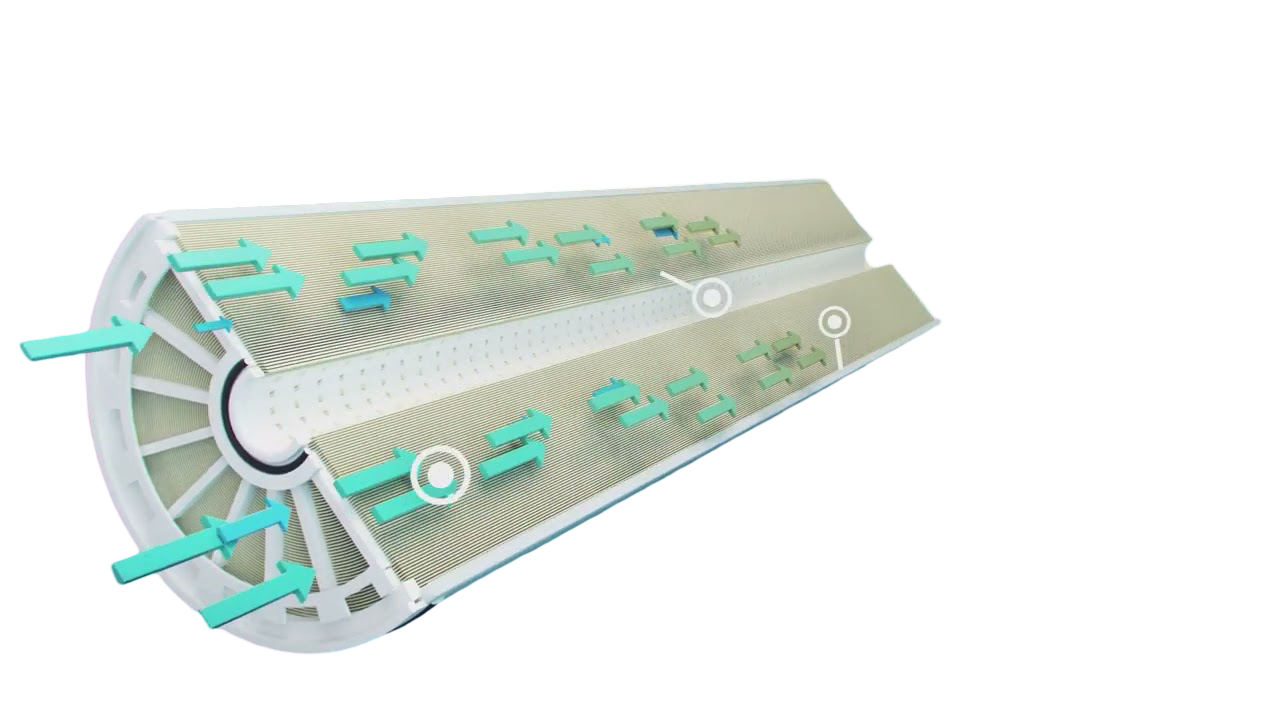 فیلتر ممبران اسمز معکوس